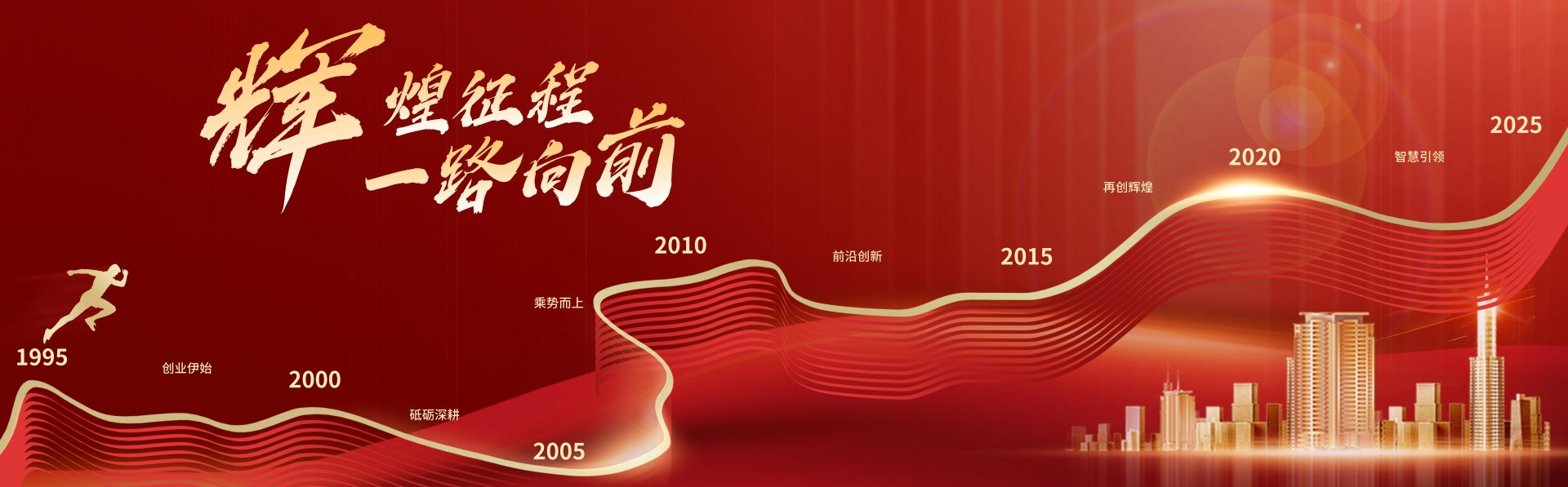 _手绘企业发展史宣传横版展板__2025-01-23 11_23_35
